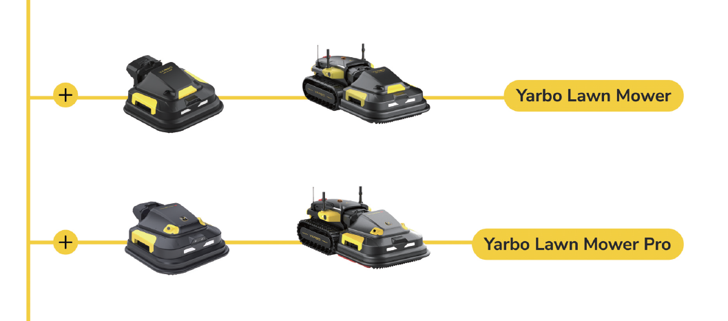 Yarbo Modules