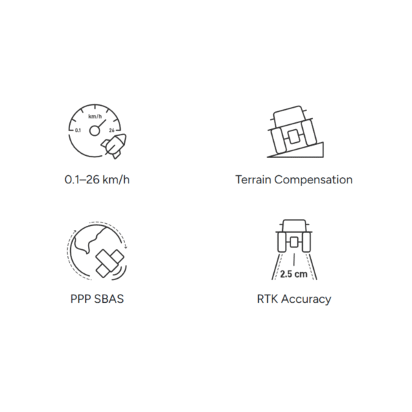 AT2 RTK/SBAS Autosteer Kit
